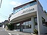 周辺：横浜れんげ幼稚園まで1100m、横浜れんげ幼稚園
