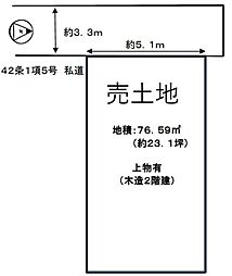 条件無