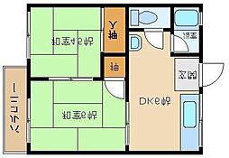 大仲ハイツ 2階/-