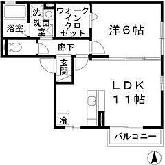 物件の間取り
