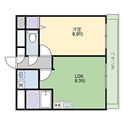 阪和線 富木駅 徒歩7分