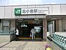 周辺：北小金駅(JR 常磐線)まで1331m、北小金駅(JR 常磐線)