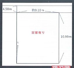 久喜市古久喜