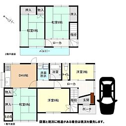 久喜市本町6丁目