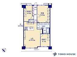 南越谷駅 4,680万円