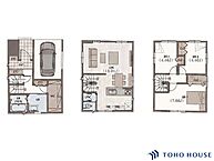 埼玉県さいたま市浦和区本太3丁目：物件画像