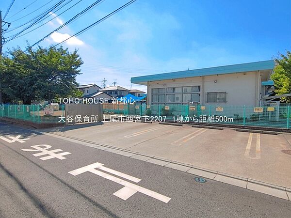 周辺を拡大表示