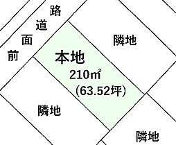 東金線 福俵駅 徒歩11分