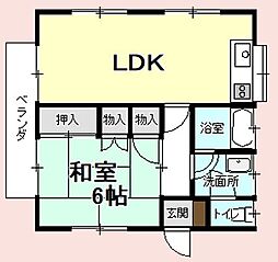 千葉県山武郡九十九里町不動堂