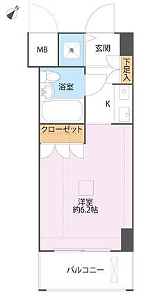 駅近、南東向き...