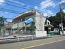 周辺：富士学院幼稚園まで311m