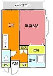 流鉄流山線 鰭ヶ崎駅 徒歩4分
