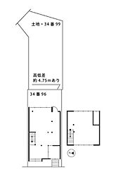 神宮丸太町駅 1,680万円