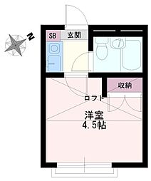 スカイピア赤塚