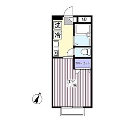 ヴィラ・シャンブル