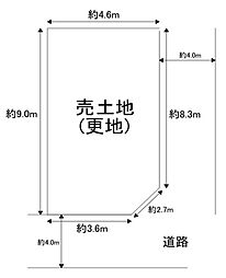 松原市東新町4丁目　売土地
