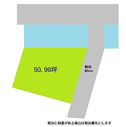 和歌山市榎原 土地