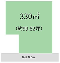 和歌山市上野 土地