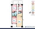 ドエル横浜鶴見5階5,298万円
