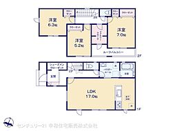 関東鉄道常総線 新取手駅 徒歩8分