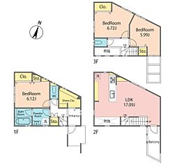 北区東田端1丁目