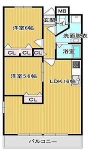 間取り：間取り：2LDK