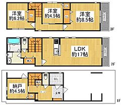 大阪市西成区松2丁目 中古戸建