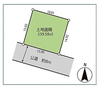 区画図：土地面積239.58平米