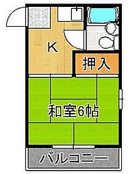 ＯＮＥ　ＦＬＡＴ　ＧＩＯＮ 3階