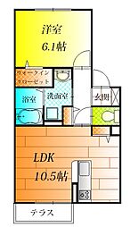 近鉄南大阪線 布忍駅 徒歩4分