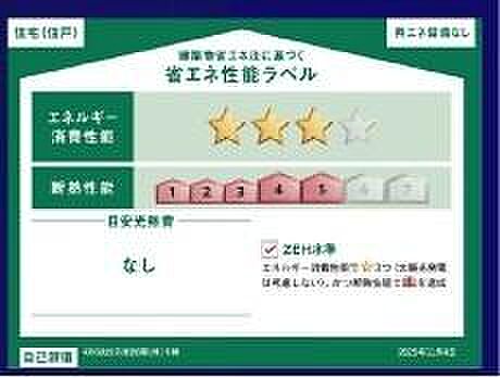 省エネ性能ラベル