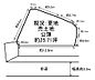 区画図：土地面積約25.71坪