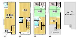 大阪市大正区平尾4丁目 中古戸建