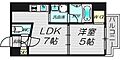 RichieNagamoto4階7.9万円