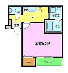 東羽衣駅 5.7万円