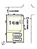 その他：東武越生線「武州長瀬」駅徒歩8分。小・中学校まで徒歩10分圏内。商業施設も近隣に充実した、子育て家族にオススメの住環境です。