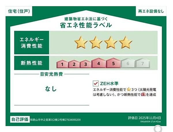 省エネ性能ラベル