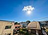 外観：お気軽にお問い合わせくださいませ。