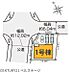 その他：公道に面した角地に位置し、道路幅を確保した開放感のある立地。敷地形状や駐車スペースも確認しやすく、暮らしを具体的にイメージできます。