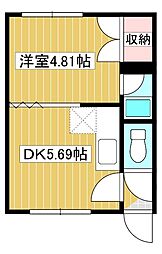 コーポ古都 1階1DKの間取り