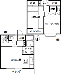 物件の間取り