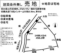 川島売地の土地画像