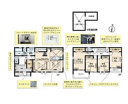 東急田園都市線 藤が丘駅 徒歩7分