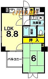 出町柳駅 1,880万円