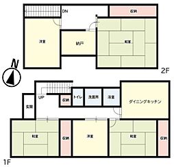前橋市駒形町中古