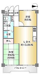 西京極駅 1,480万円