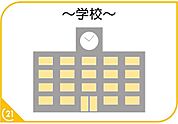 北九州市立寿山小学校まで133m
