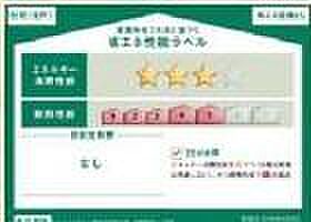省エネ性能ラベル