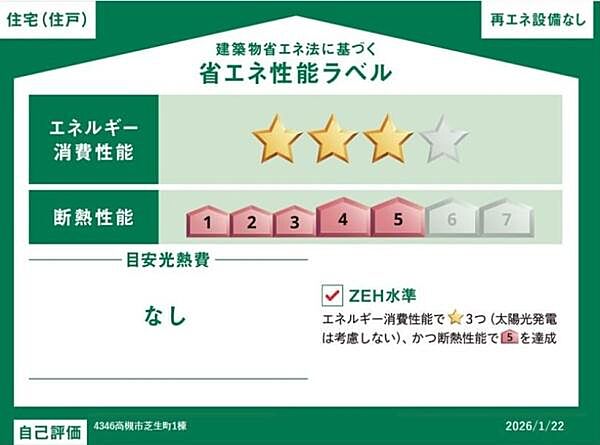 省エネ性能ラベル