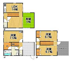 朝潮橋駅 3,180万円